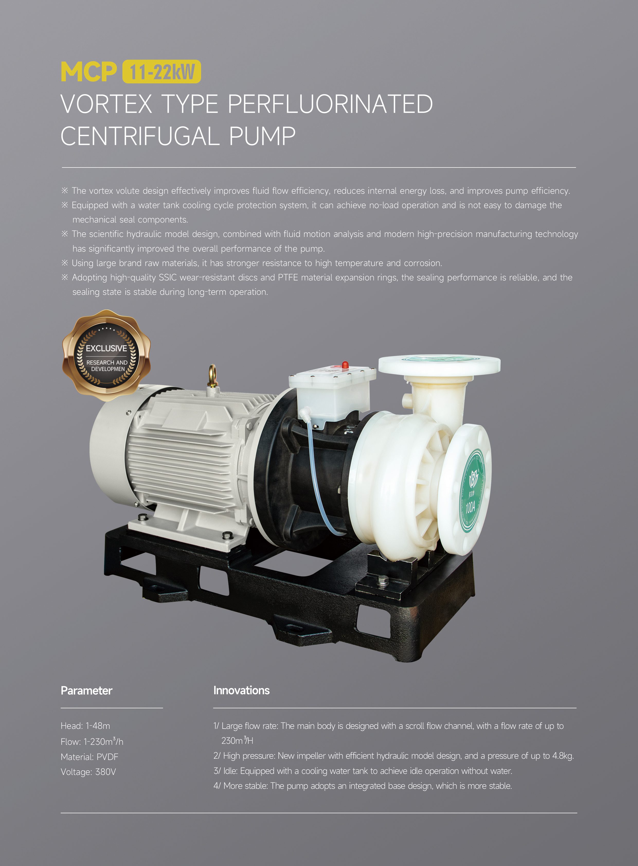 vortex type perfluorinated centrifugal pump(旋涡式全氟离心泵).jpg
