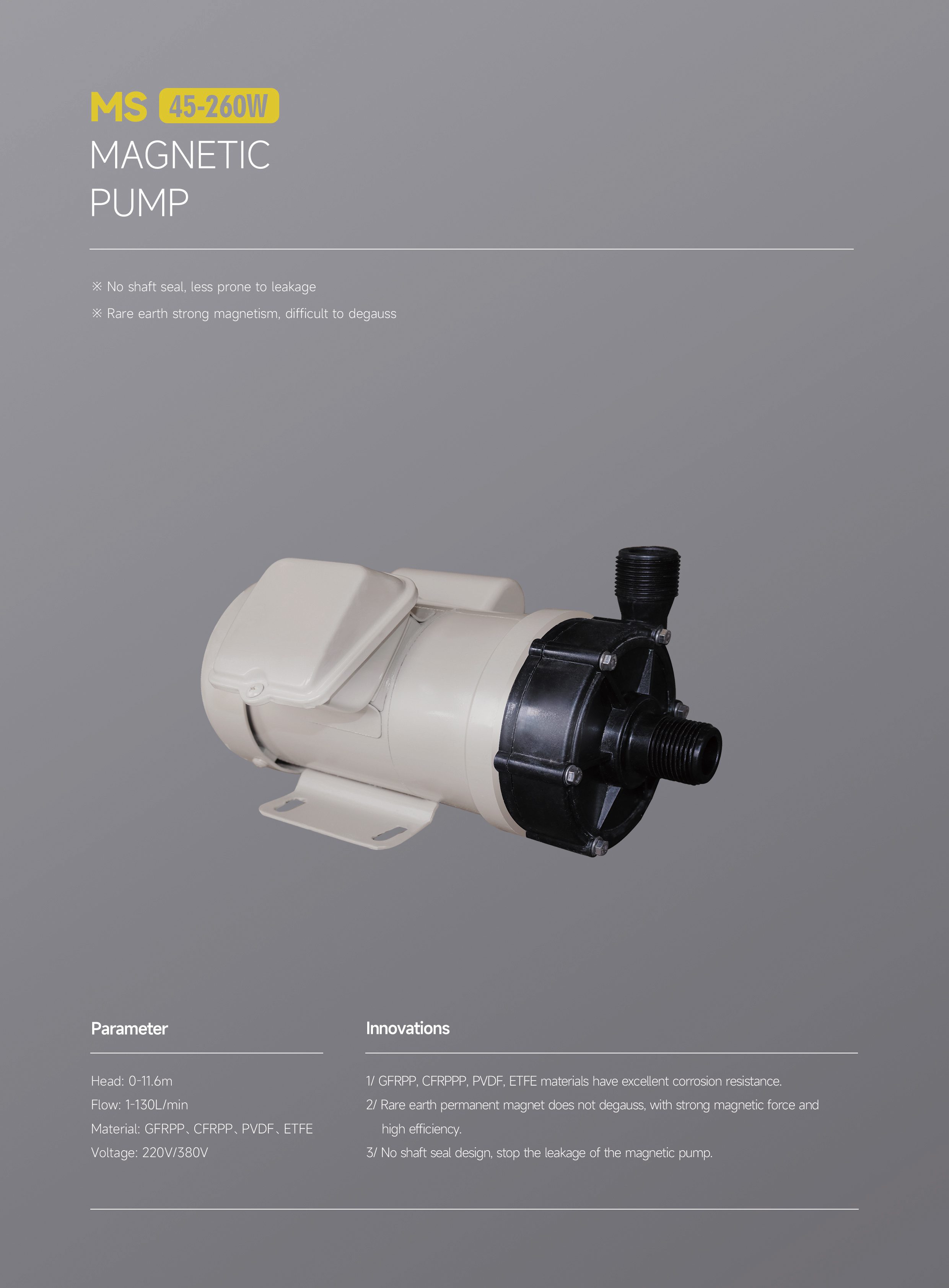 What kind of material of pump is used for transferring hydrofluoric acid?