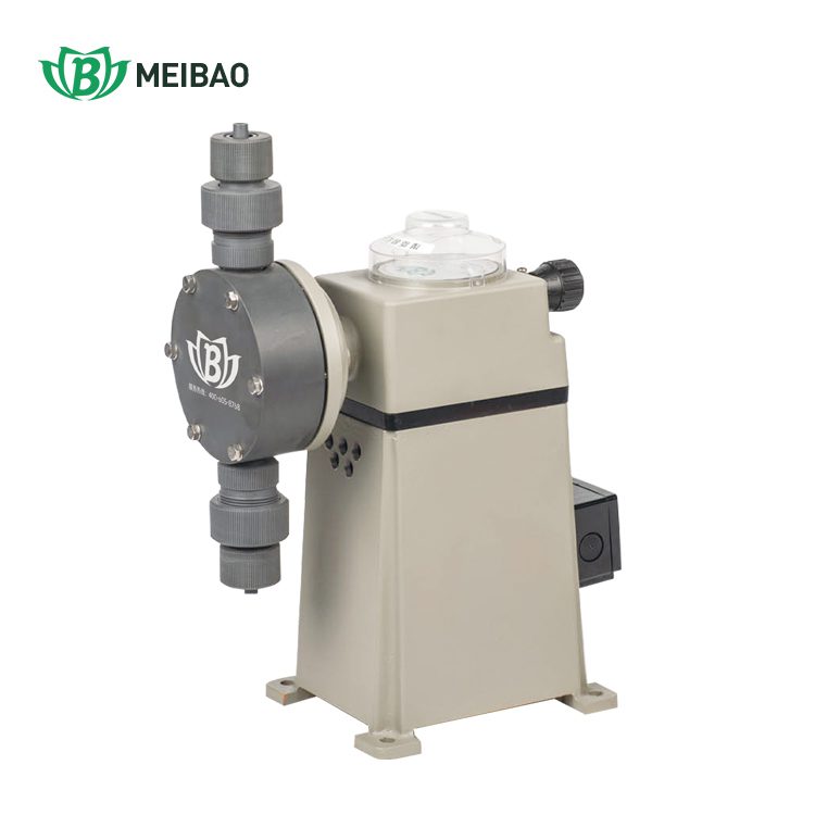 Precision metering pumps